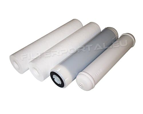 Filter Set Filter Kit Compatible with Kuna Cleone 1; 2; S, Bluewater CLEONE Zepter Aqueena