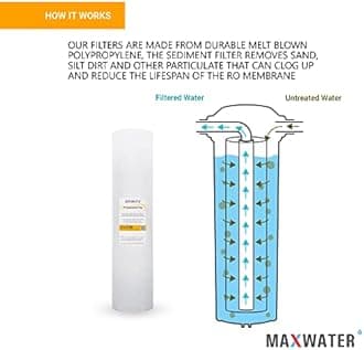 Max Water 1 Micron 20 x 4.5 Sediment Filter - Whole House BB Water Filtration System Replacement Cartridge Compatible with DGD-5005-20, AP810-2, FP25B, SDC-45-2005, 4 Pack