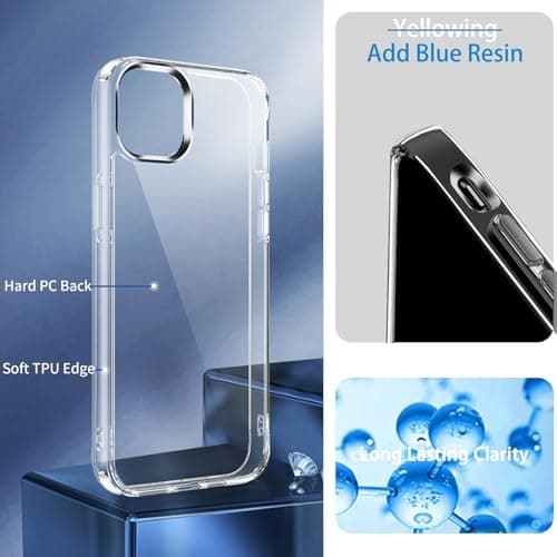 Compatiable with iPhone 15 Plus Case Clear, Transparent Shockproof Phone Case, Slim Anti-Scratch Hard PC Back Protective Cover Bumper, Clear