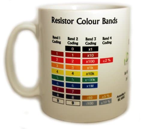 Ohms Law and Resistor colour bands mug