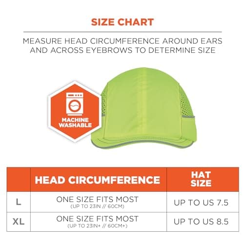 Safety Bump Cap, Baseball Hat Style, Comfortable Head Protection, Micro Brim, Skullerz 8950