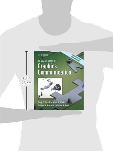 Fundamentals of Graphics Communication