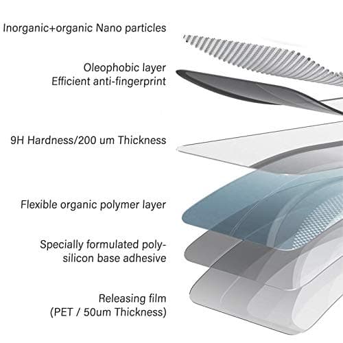 NEW'C 3 Pack Designed for Samsung Galaxy S20 FE / S20 FE 5G Screen Protector Tempered Glass, Case Friendly Anti Scratch Bubble Free Ultra Resistant