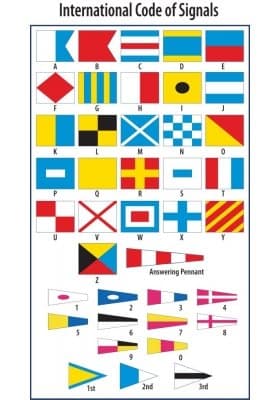 Code of Signal Flag Set - Size 3, Finished w/ Line, Snap & Ring