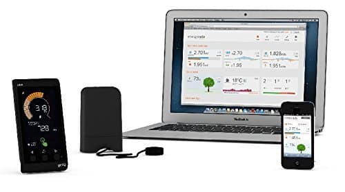 Solo II PV with energynote Online Services – for Solar Panel microgeneration