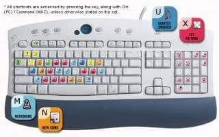 EditorsKeys: Audio Editing Keyboard Stickers for Reason