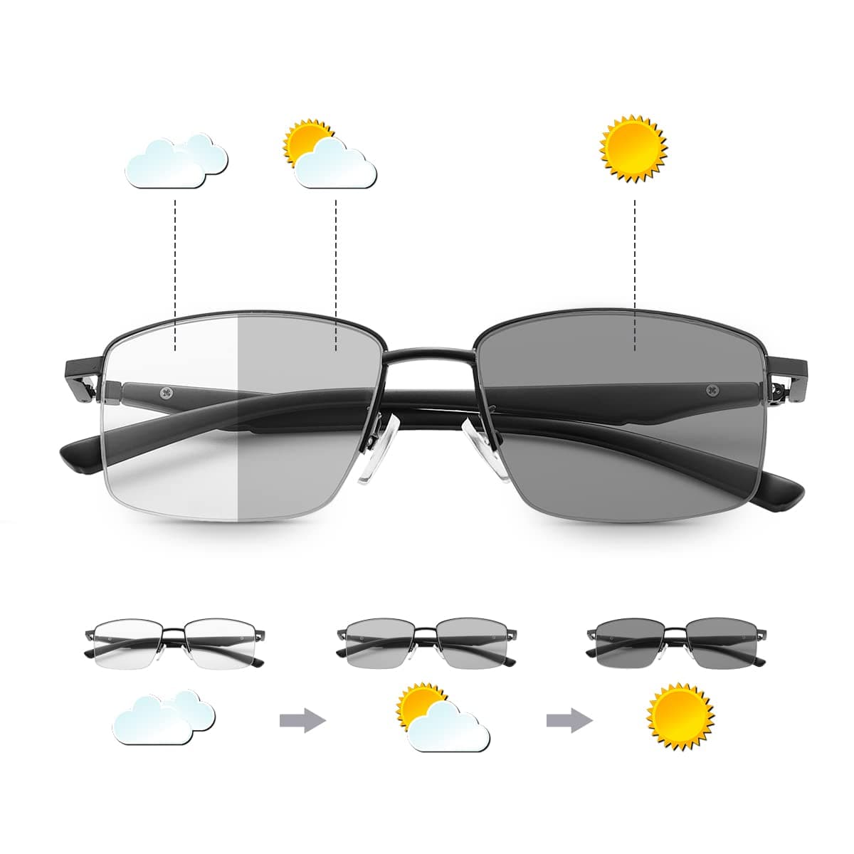 YIMI Photochromic Progressive Multifocus Computer Reading Glasses Spring Hinge Transition UV Sunglasses Anti Glare Sun Reader