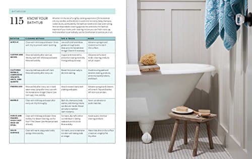 The Complete Book of Clean