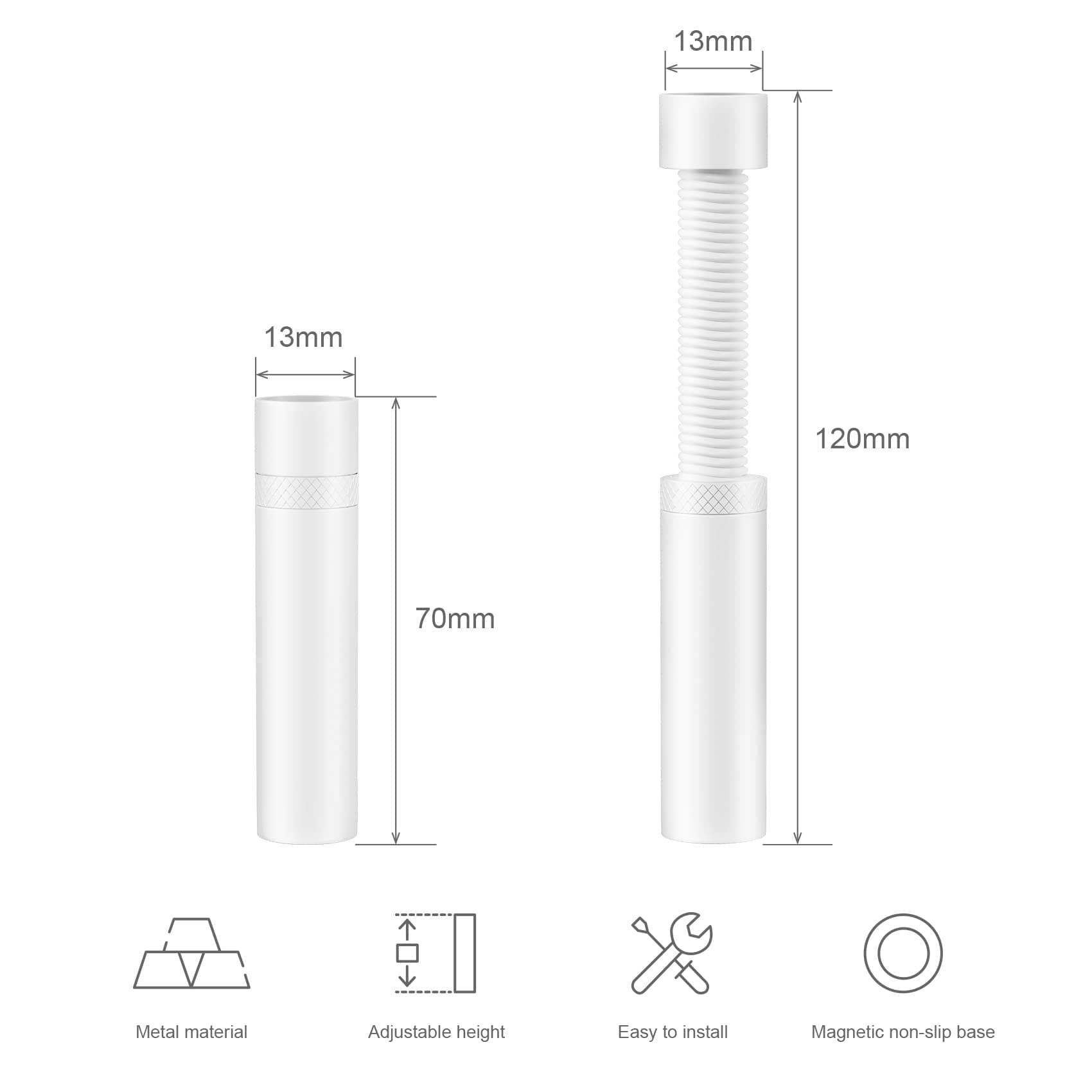 Aivalas Graphics Card GPU Support Bracket, GPU Sag Bracket Video Card Stand Holder for Prevent Universal VGA Graphics Card Sag, White