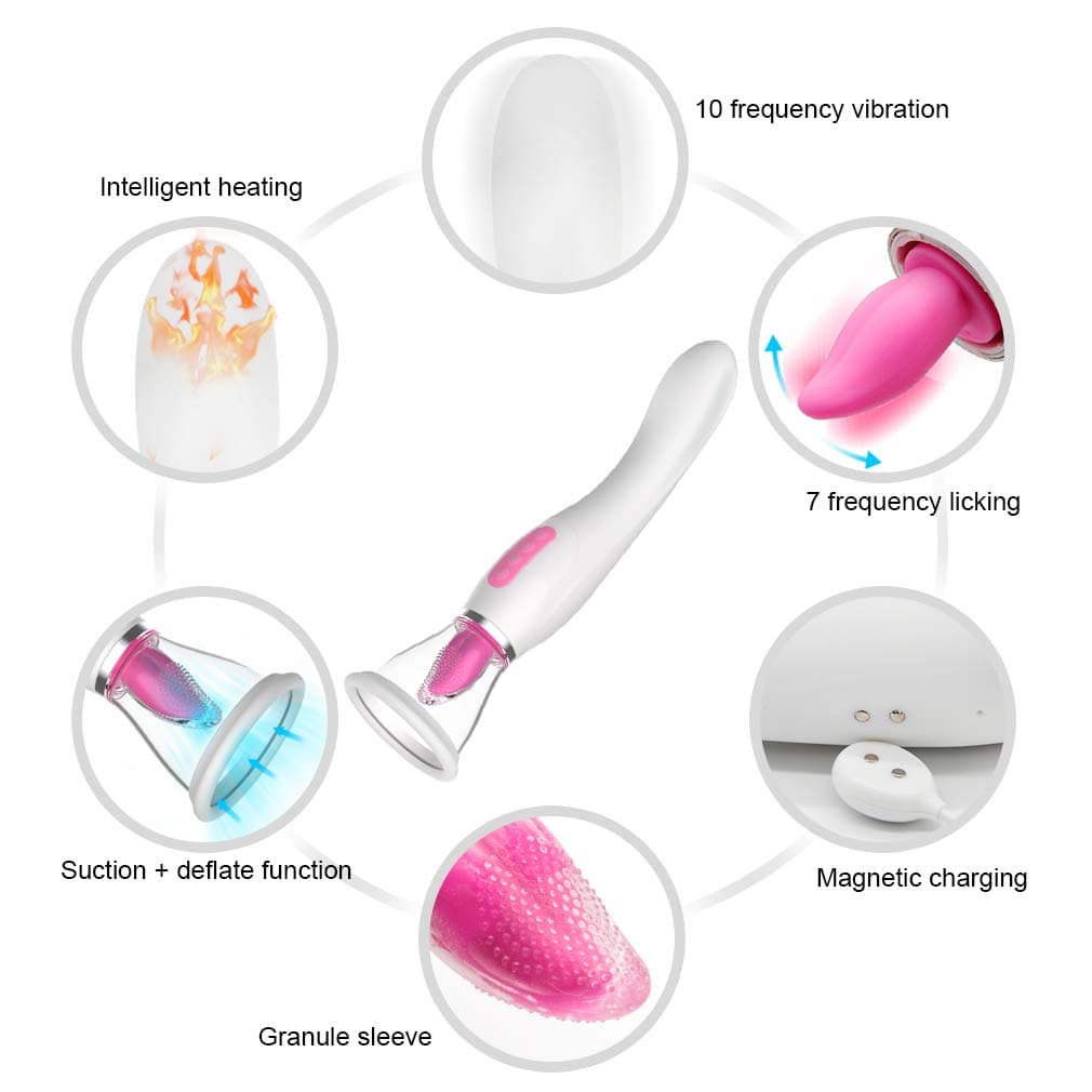 USB Rechargeable Clitòrial Simulator with 10 Sùction, Multi Speed Clitorial Sucking Toy for Women Vǐbator's for Woman Waterproof Vibration Wand
