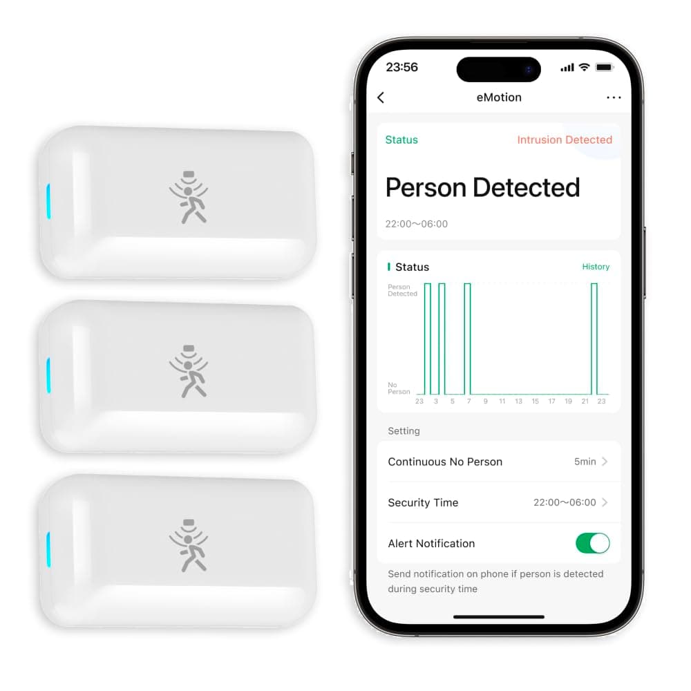 Emotion Wi-Fi Radar Motion Sensor, Human Movement Detection, Smart Home Compatible, Compatible with Alexa and Google Home, No Hub Required