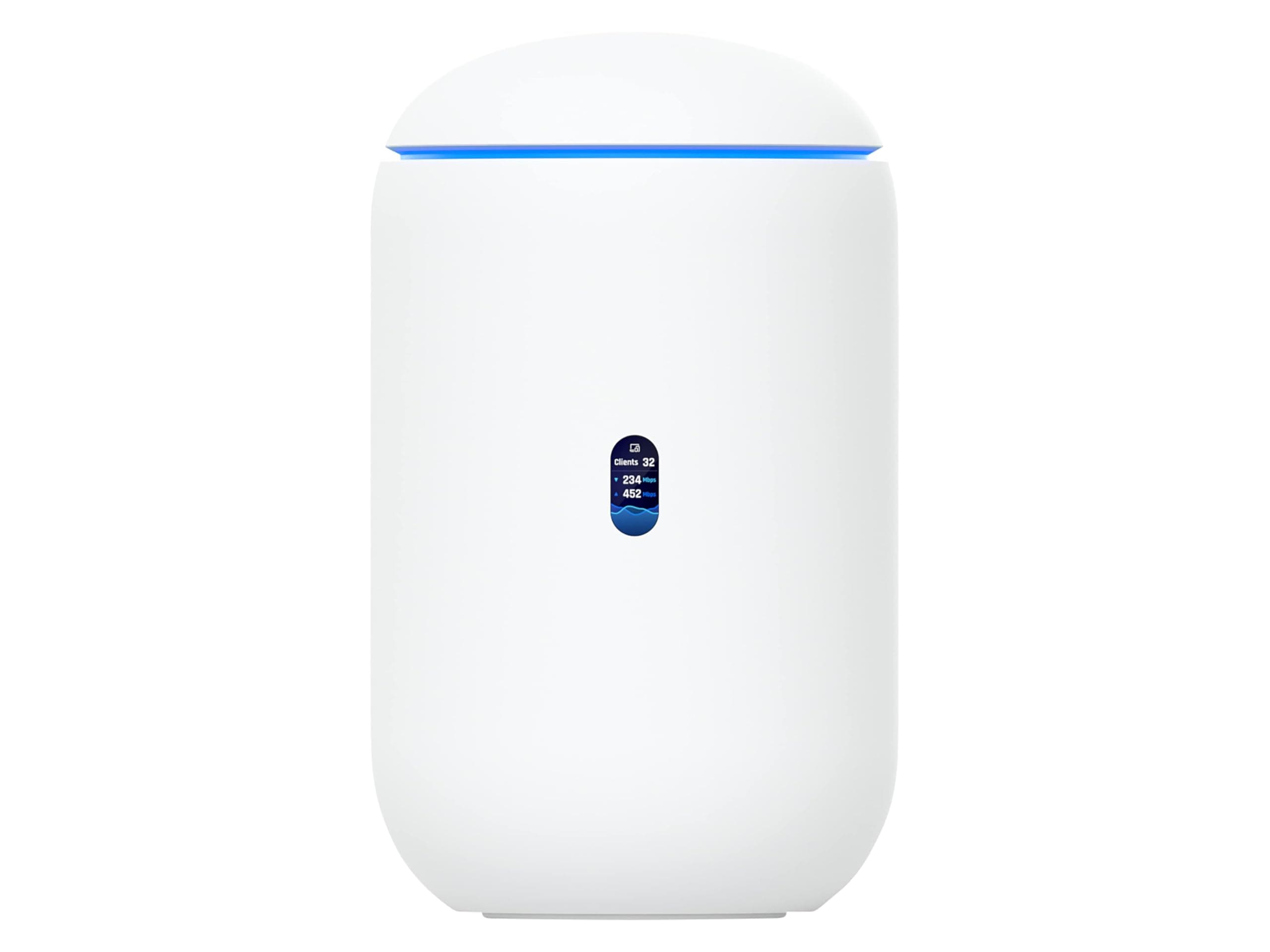 UbiQuiti UDR7