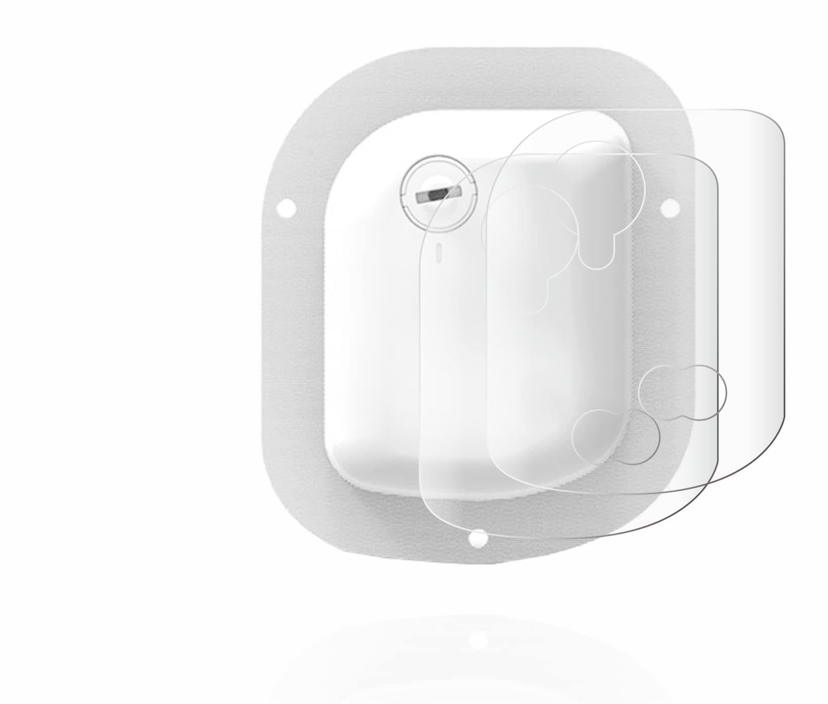 3D Curved Screen Protector Compatible with glucomen Day Pump (2 Pack) - Full Screen Coverage