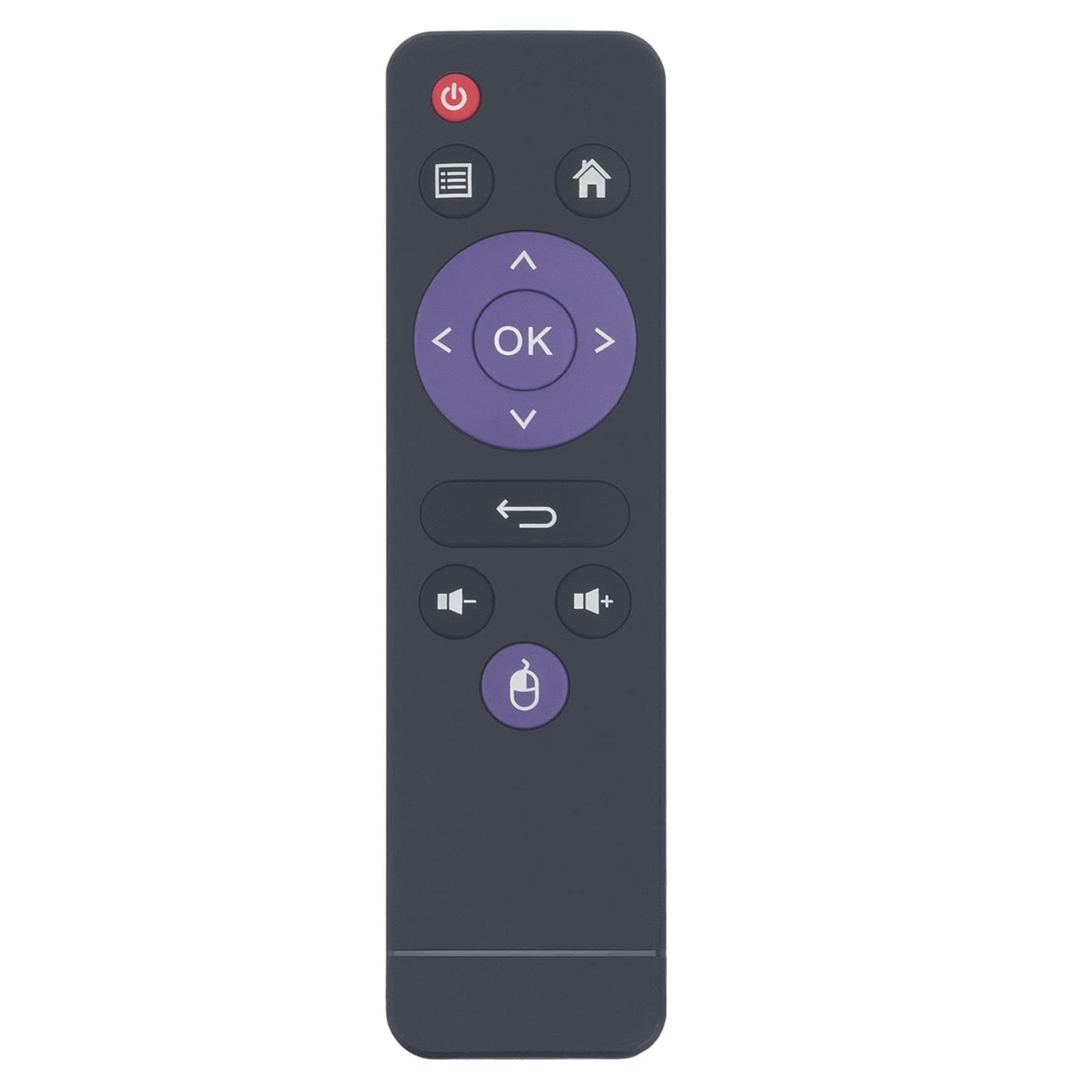 A95X-F2 Replace Remote Control Fit for TV Box Controller H96 Mini Max X2 X3 Max+, Max Plus,X88 Pro S,H96 Max RK3318, H96 Max V11,H96 Mini V8, H96 Mini H8 Rk3228A,H96 Max H616