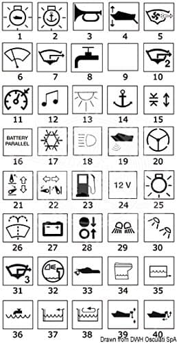 Carling Technologies Rocker Switch Illuminating Trim Flaps B