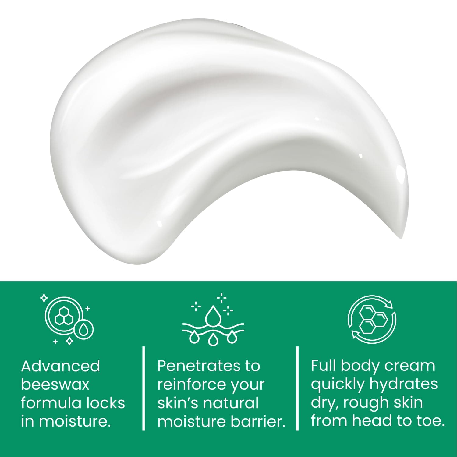 Emollient Cream, 2-Ounce