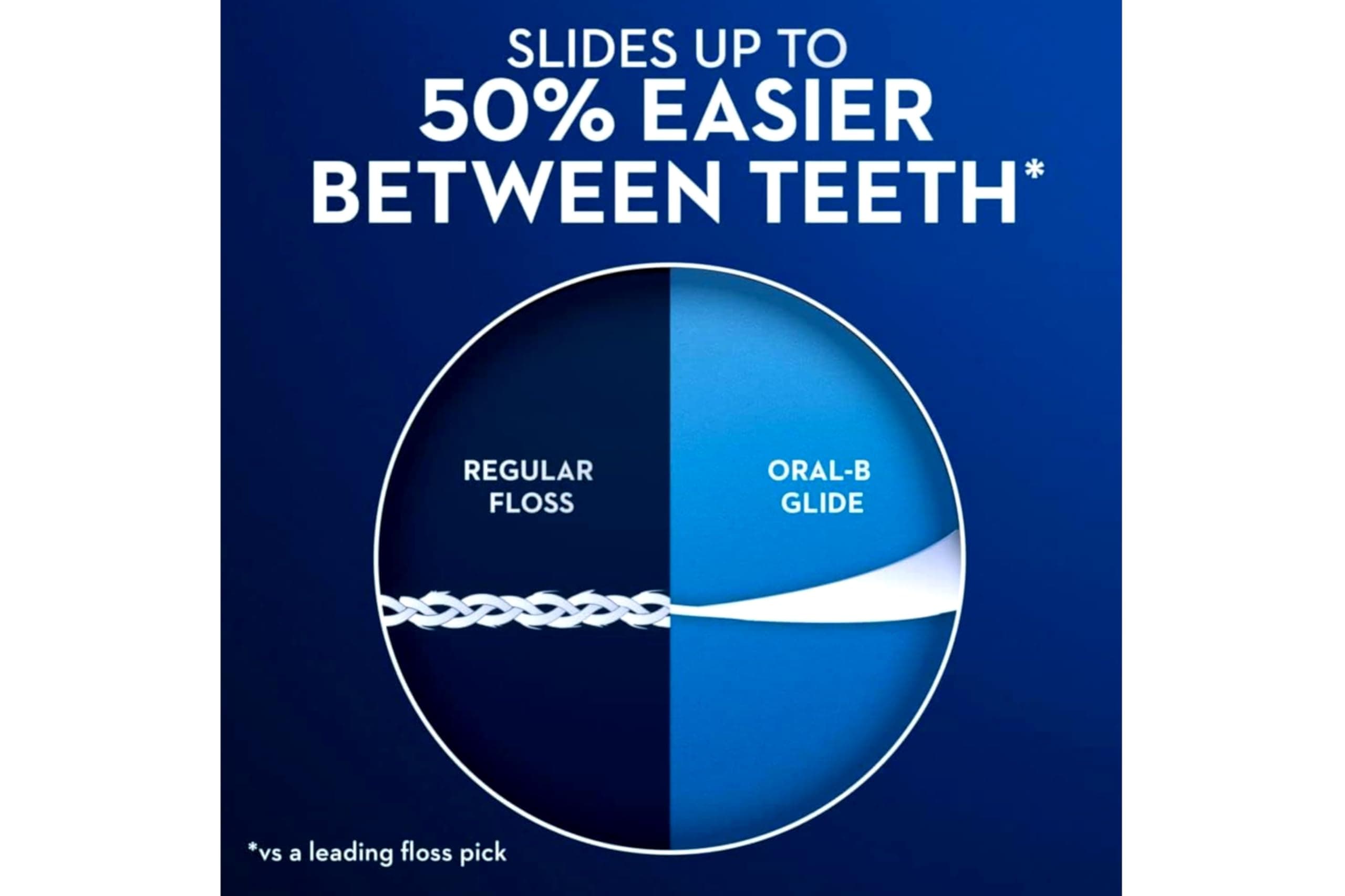 Oral-B グライドフロスピック (1パック)