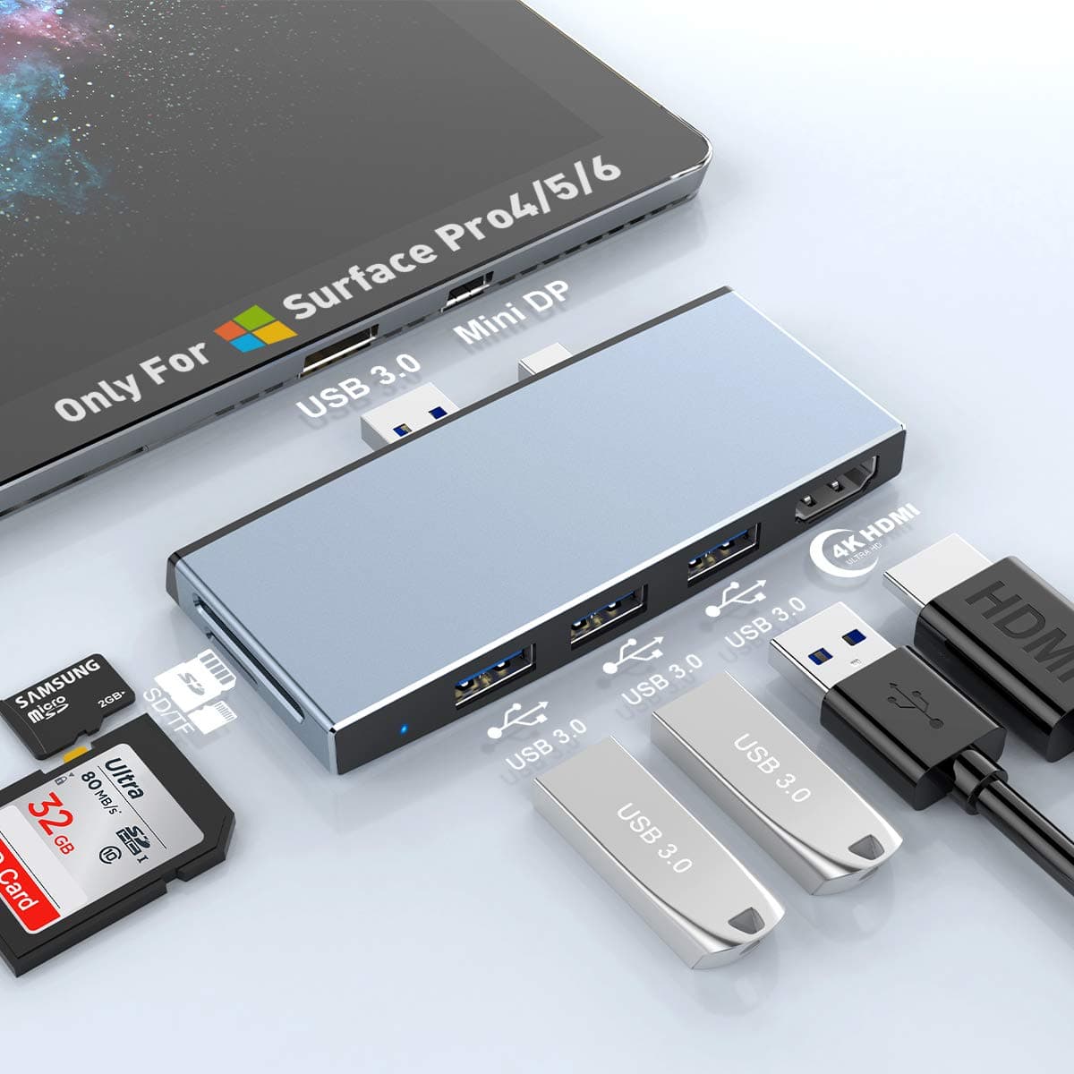 Rocketek Surface Pro Dock for Surface Pro 6/Pro 5/Pro 4 Hub Docking Station with 4K HDMI Converter Adapter, 3 USB 3.0 Ports(5Gps), SD/TF(Micro SD) Card Reader Combo Microsoft Surface Pro Dock