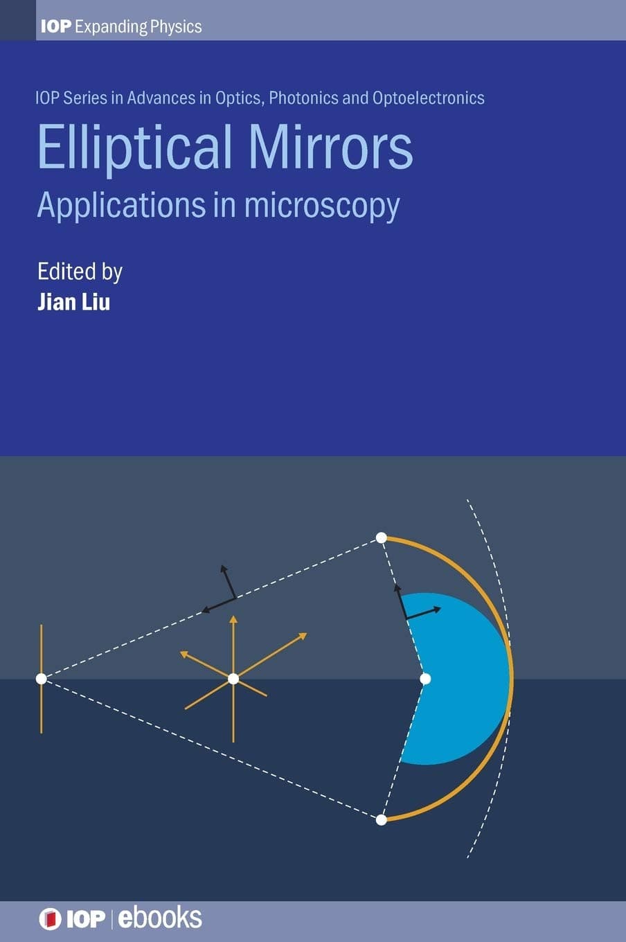 Elliptical Mirrors: Applications in microscopy