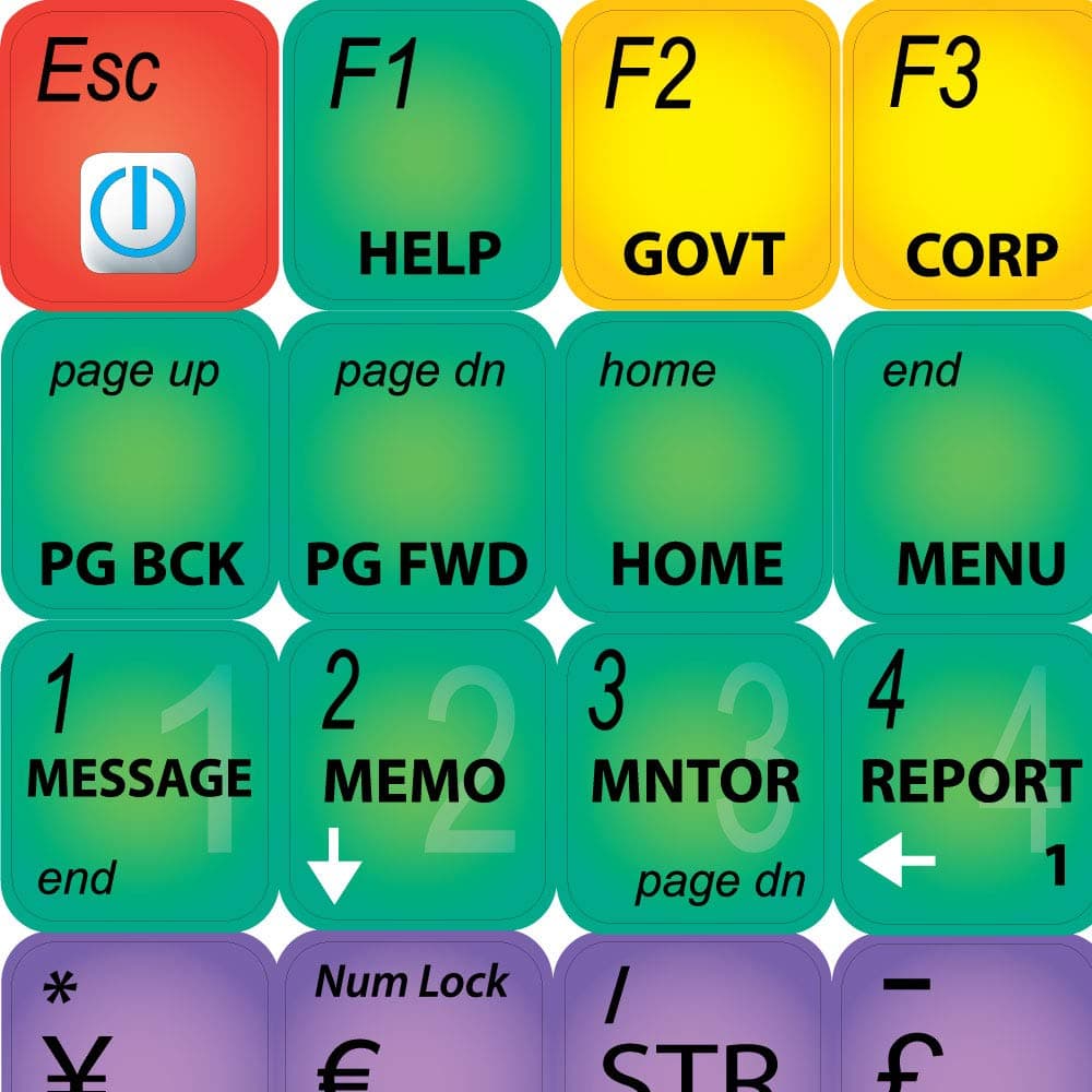 BLOOMBERG TERMINAL NEW KEYBOARD STICKERS SHORTCUTS