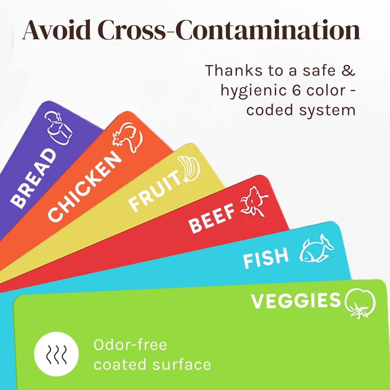 Extra Thick Flexible Plastic Chopping Board (Set of 6) - Plastic Cutting Board Set - Mats with Food Icons & EZ-Grip Waffle Back - Colour Coded Chopping Boards for Kitchens