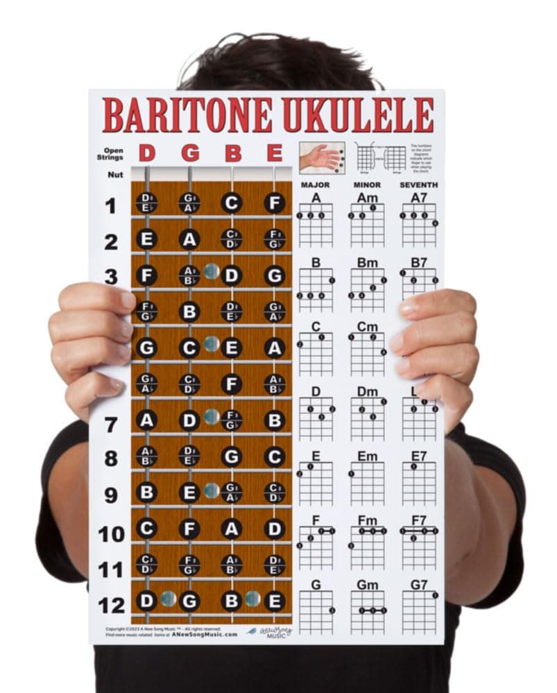 Laminated Baritone Ukulele Fretboard Notes & Easy Beginner Chord Chart 11"x17" Instructional Poster for Bari Uke by A New Song Music