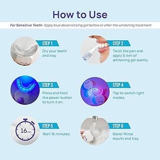 Whitebite Pro Teeth Whitening Kit for Sensitive Teeth – Dual LED Light + 35% Carbamide Peroxide Gel + Remineralizing Gel | Dental-Grade Whitening at Home