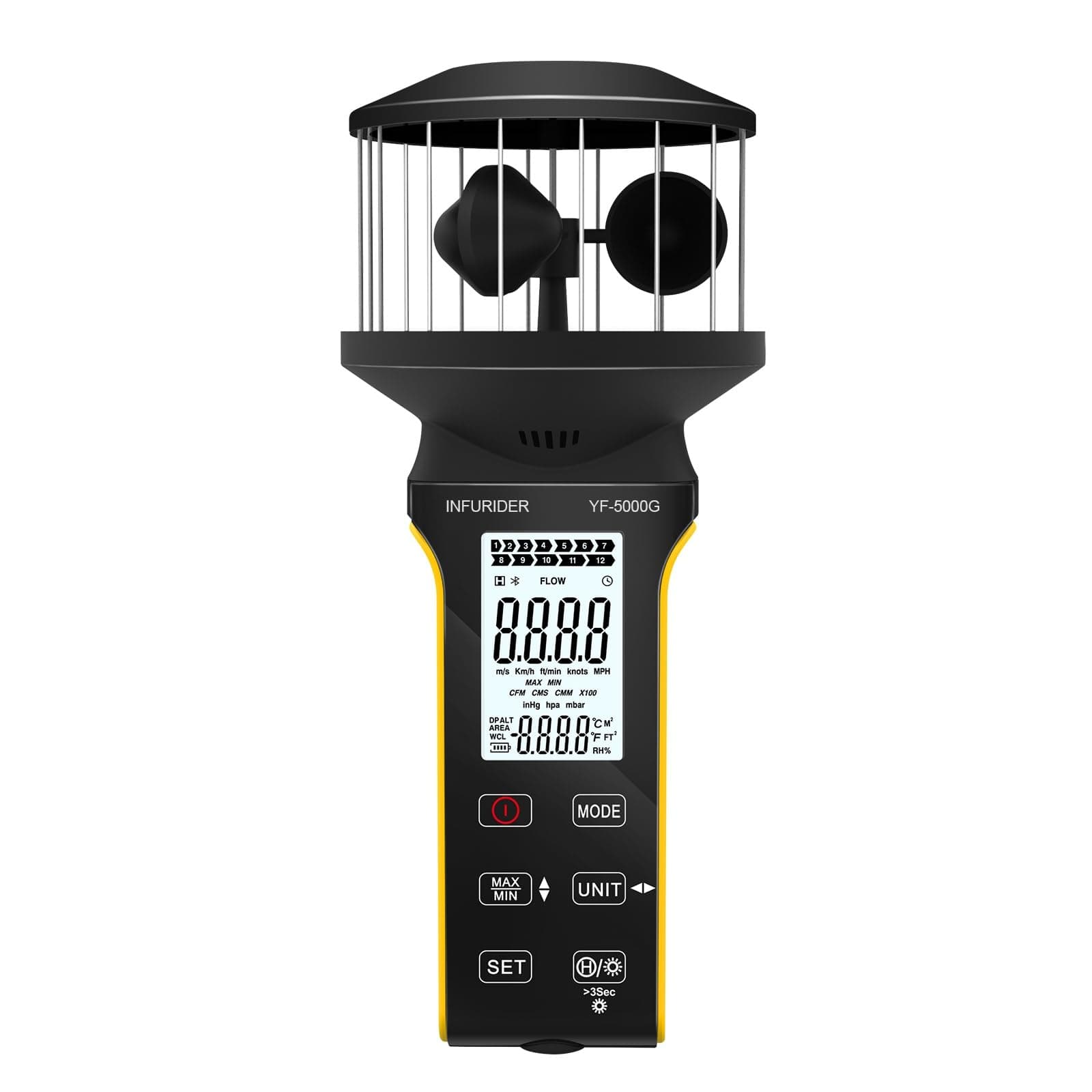 Digital Cup Anemometer, Handheld Wind Speed Meter with Anti-dust Touch Button, Rechargeable Wind Gauge CFM Meter, Waterproof, LCD Backlight, Wind Tester for Wind Volume, Chill, Temp