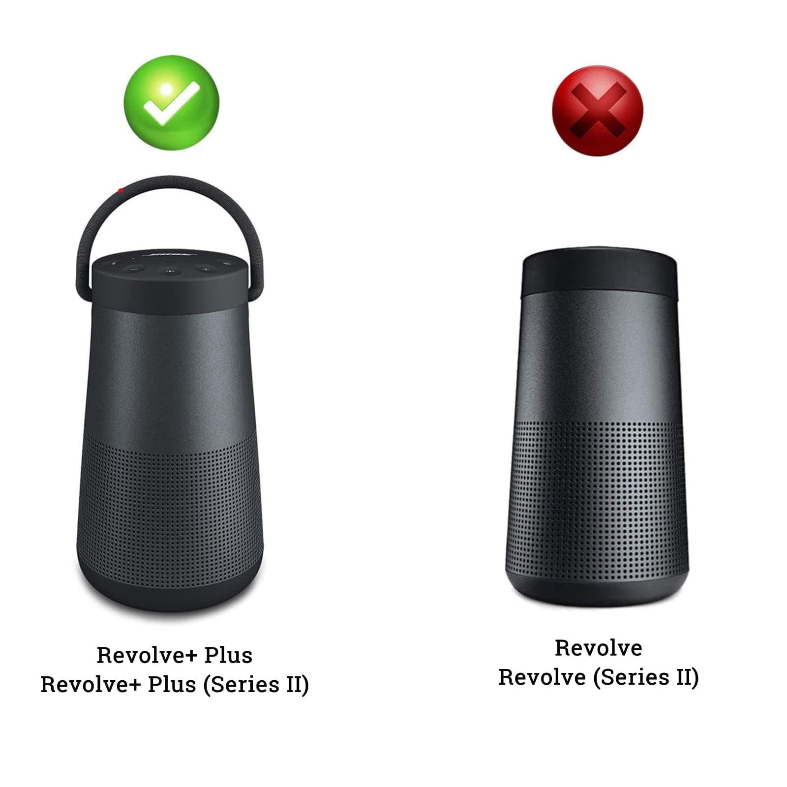 Khanka Hard Travel Case for Bose SoundLink Revolve+ Plus/Revolve+ (Series II) Plus 2 Bluetooth Speaker,fits Revolve Charging Cradle.(Round)