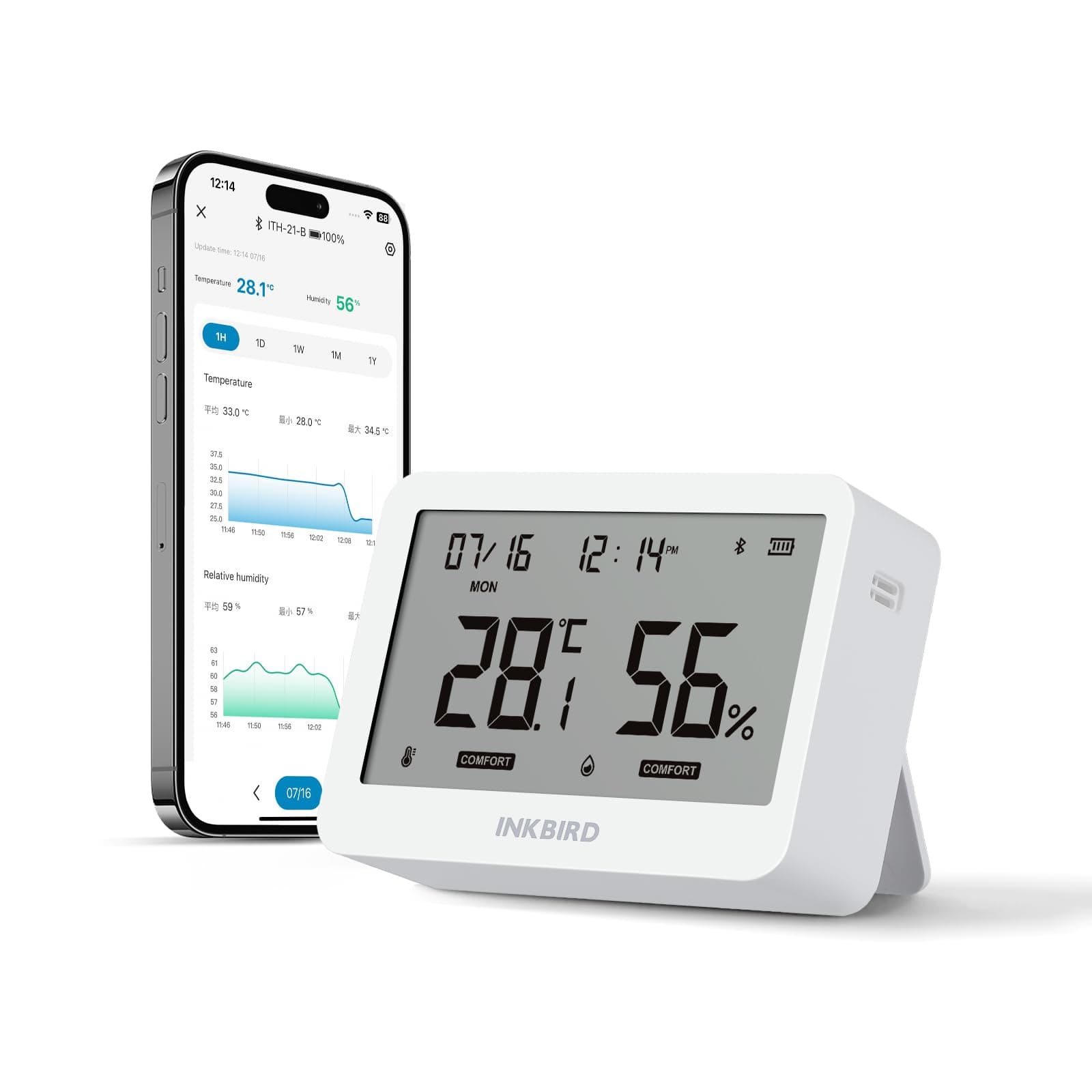 INKBIRD Bluetooth Smart Thermo-Hygrometer ITH-21-B, 6-in-1 Indoor Temperature and Humidity Monitor with APP Control, Custom Comfort Levels, 2 Years History Export