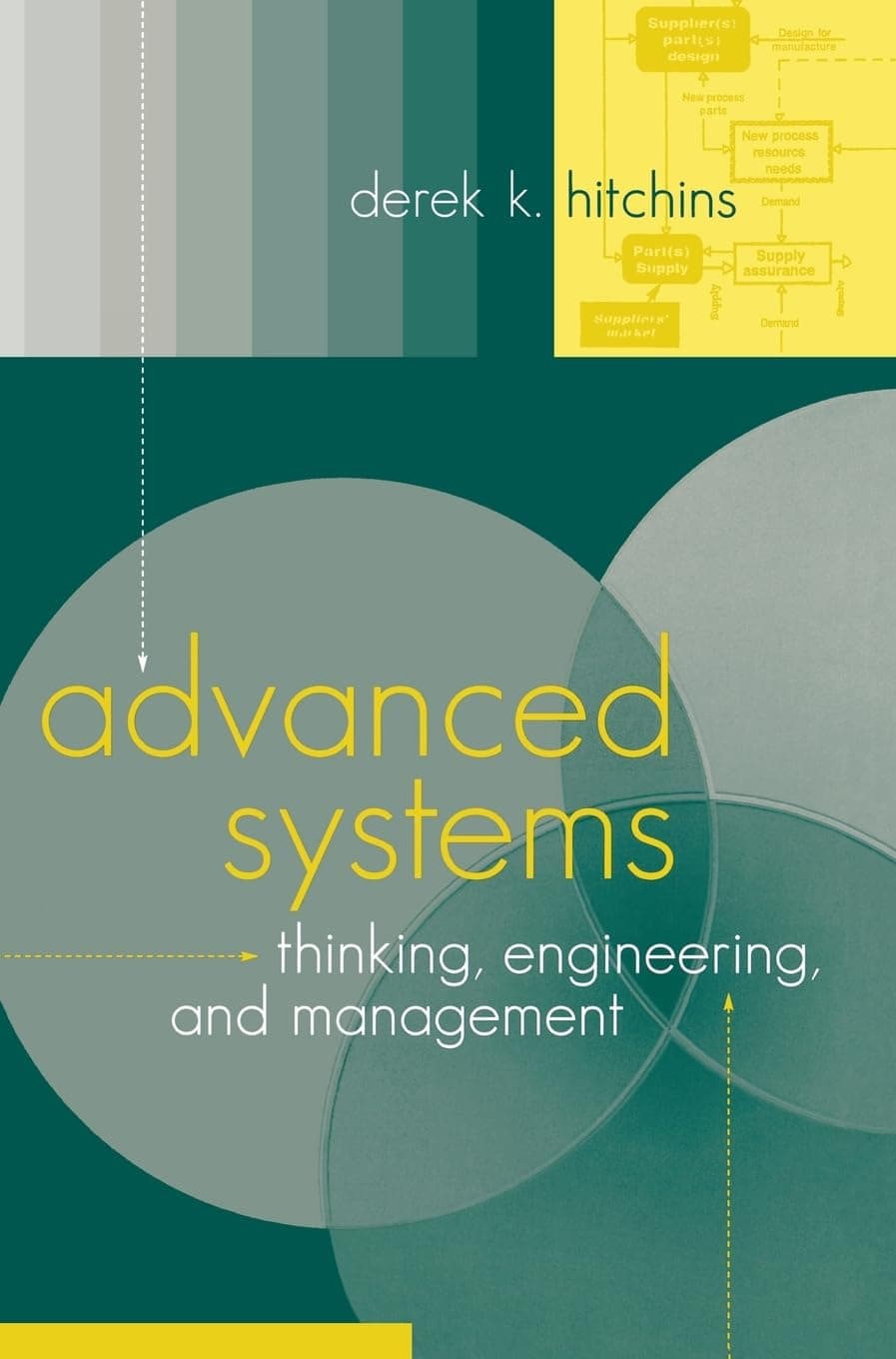 Advanced Systems Thinking in Engineering and Management (Artech House engineering management library)