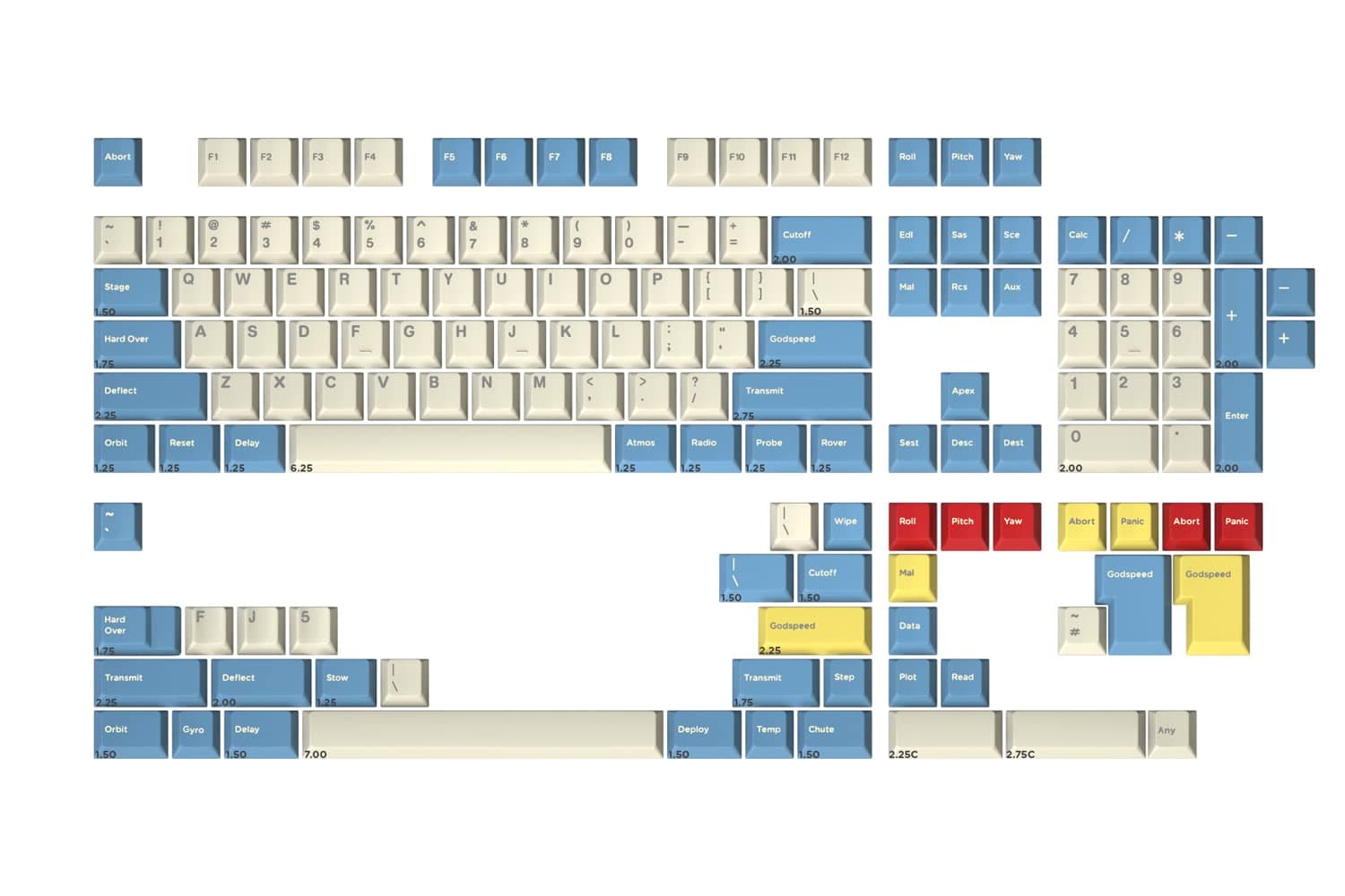 MiTo GMK Godspeed Custom Keycap Set - Doubleshot Cherry Profile - Compatible with Cherry-MX Style Stems & Layouts: 60%, 65%, 75%, TKL, 100% Mechanical Keyboards (Armstrong Kit)