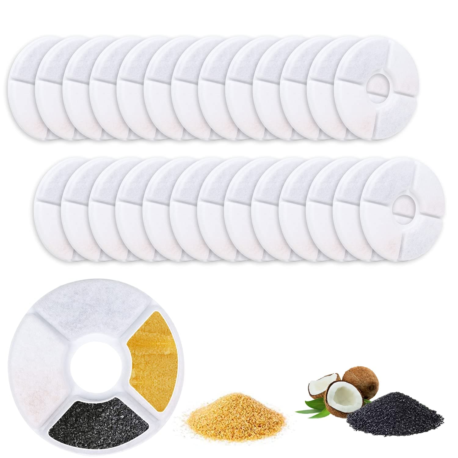 Cat Water Fountain Filter Replacement 26 Pack Automatic Flower Water Dispenser Filter Compatible with YOUTHINK ISYOUNG PEDY KOALAD HAPPYPAPA 54oz/1.6L/2L/2.4L