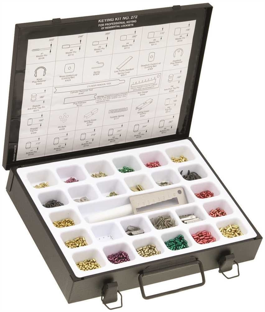 Kiwkset 272 Keying Kit
