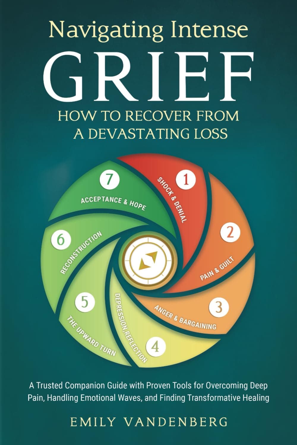 Navigating Intense Grief - How to Recover from a Devastating Loss: A Trusted Companion Guide with Proven Tools for Overcoming Deep Pain, Handling Emotional Waves, and Finding Transformative Healing