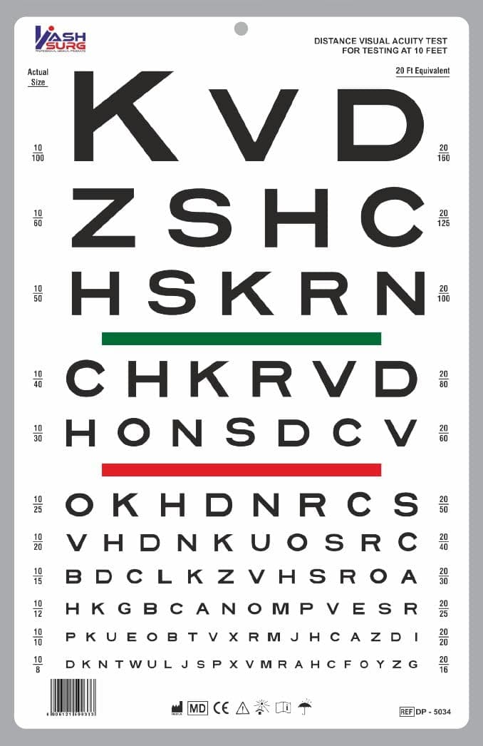 Snellen Visual Acuity Eye Chart for 10 Feet 14 x 9 Inches