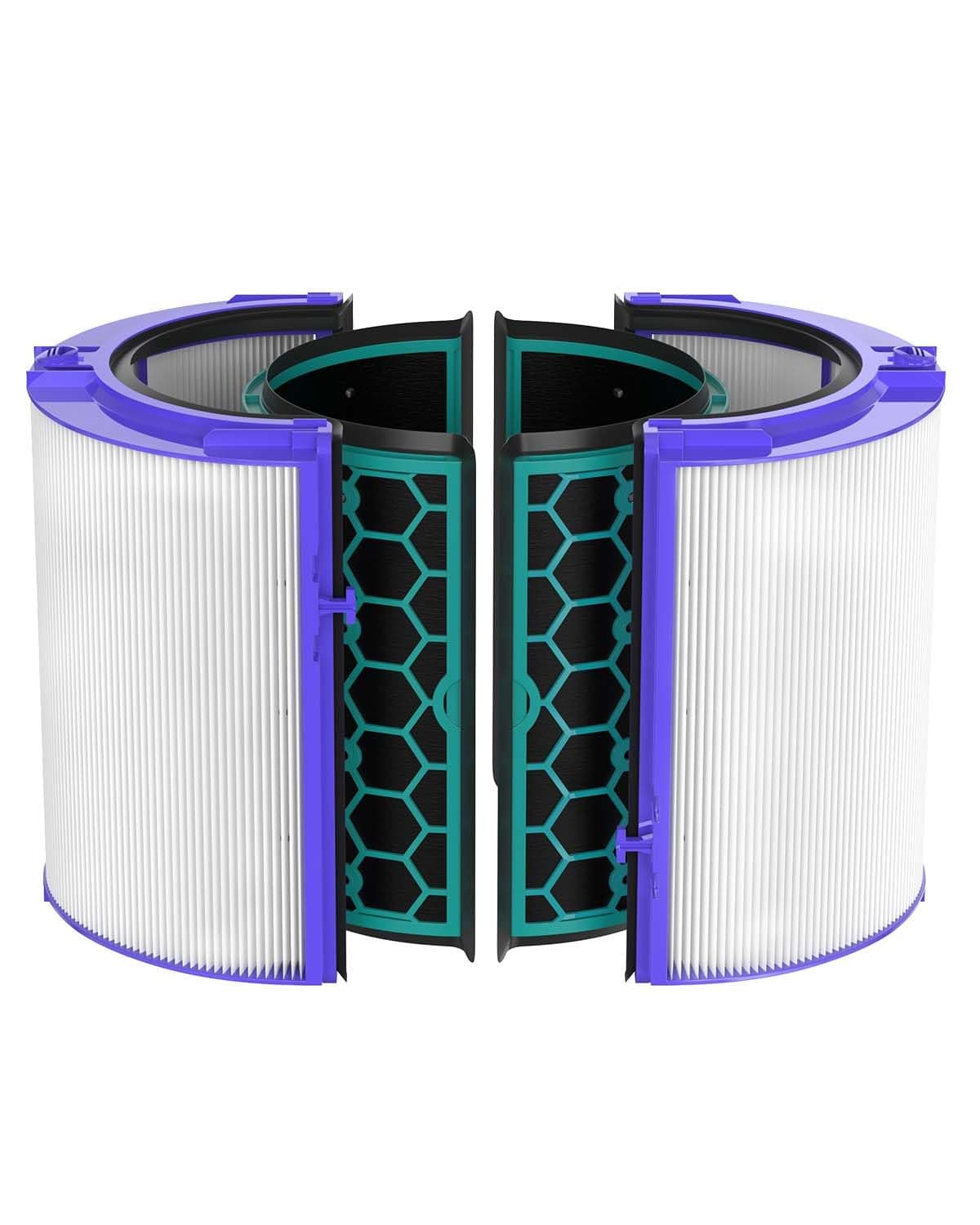 Future Way True HEPA Filter Replacement for Dyson TP04/HP04/DP04 Air Purifier, 360 Combi Glass Carbon Filter