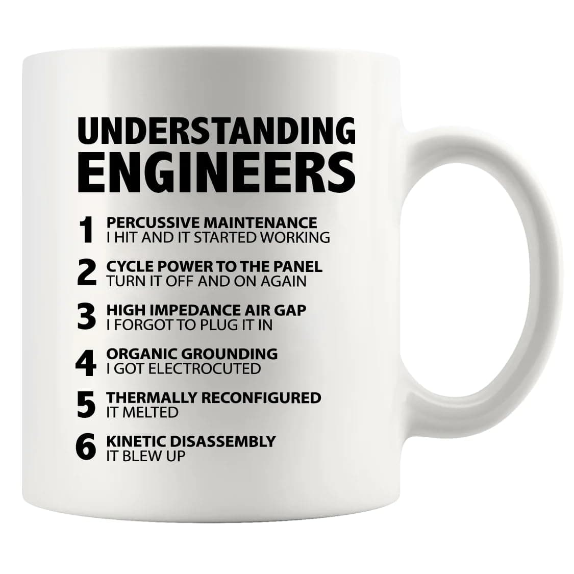 Panvola Understanding Engineers Funny Engineer Gifts Engineering Student Teacher Engineer Dad Boyfriend Brother Husband Coworker from Wife Girlfriend Ceramic Mug 11 oz White