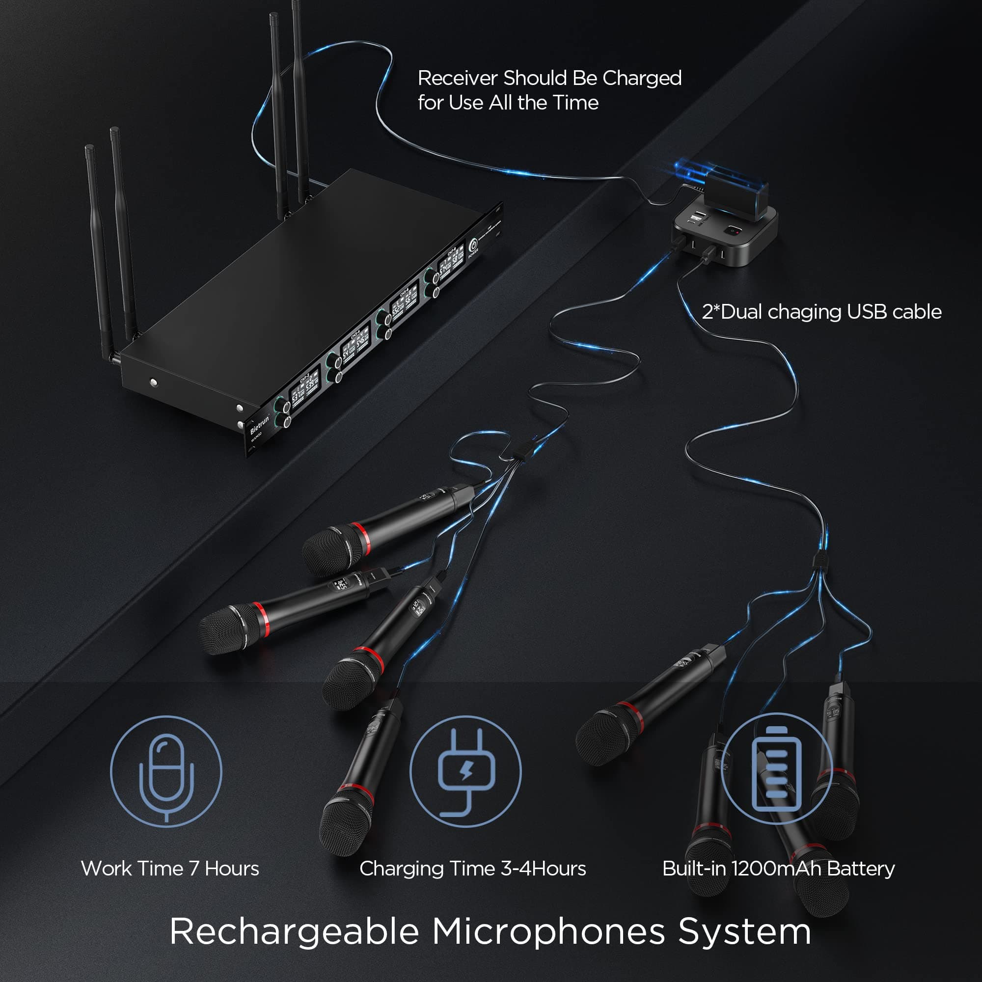 Bietrun 8-Channel Wireless Microphone System with 8 Rechargeable Mics Wireless, UHF 295ft Range, Professional Metal Cordless Dynamic Vocals Mics for Adults,Karaoke Party,Singing,Church,(Auto Connect)