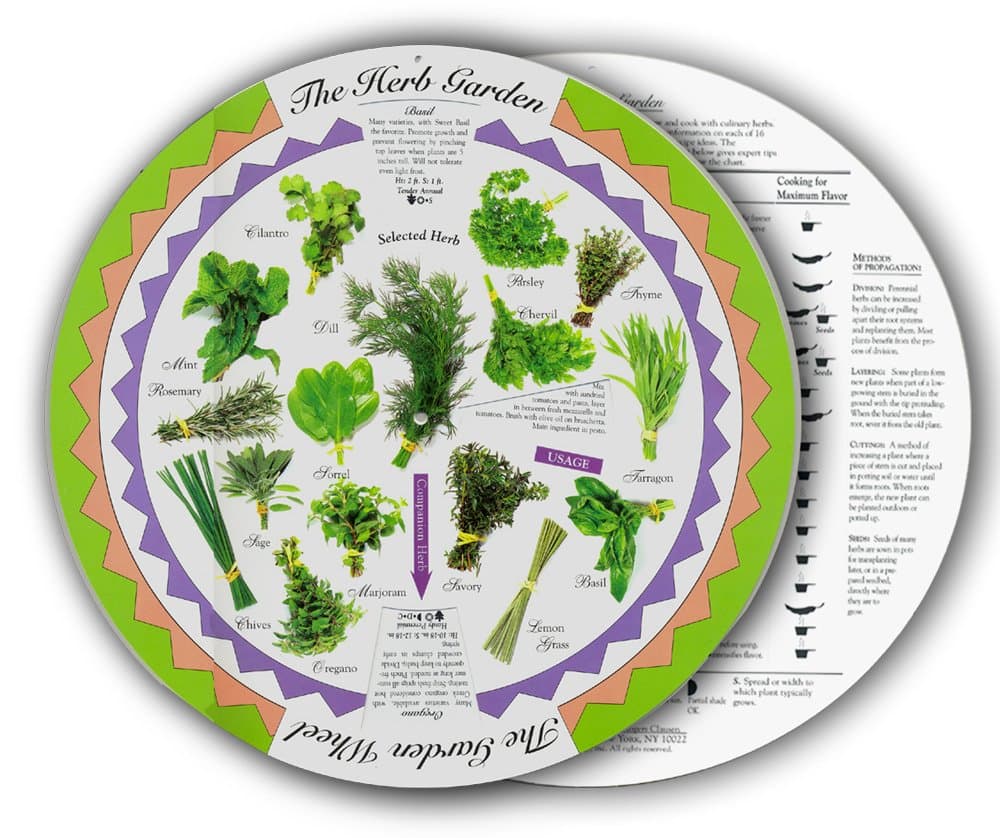 Womanswork 610hg Herb Garden Wheel