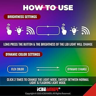 ICBEAMER Type C Adapters USB Ambient Light 2-Pack (Blue) | Smart Interface, Miniature LED Night Lights for Car Interior, Trunk, Van, Pickup, Easy Plug-in, Enhance Automotive Atmosphere