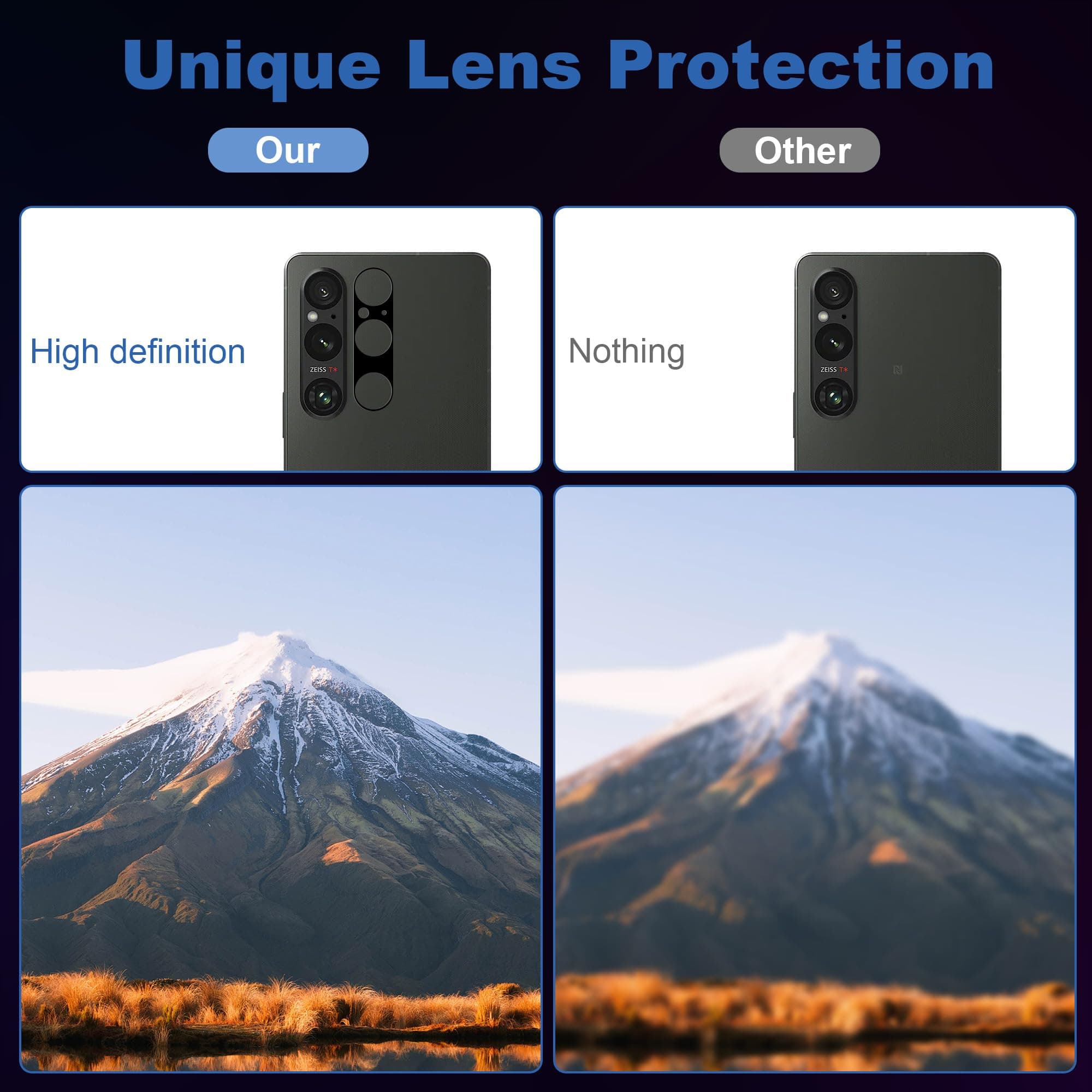 for Sony Xperia 1 VI Screen Protector with Camera Lens Protector,9H Hardness Anti-Scratch Tempered Glass flim,Case Friendly,Anti-Fingerprint,Anti-Scratch (2+2 PACK)