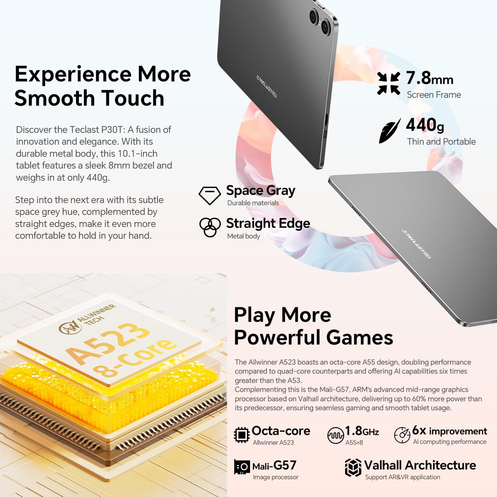 TECLAST Tablet Android 14 Tablets, P30T 10 Inch Tablet, 10GB+128GB, 1TB Expansion, IPS Screen, WiFi6, BT5.4, Dual Camera, 6000mAh, Tablet with Keyboard/Case/Mouse/Stylus/Headphone/Tablet Stand