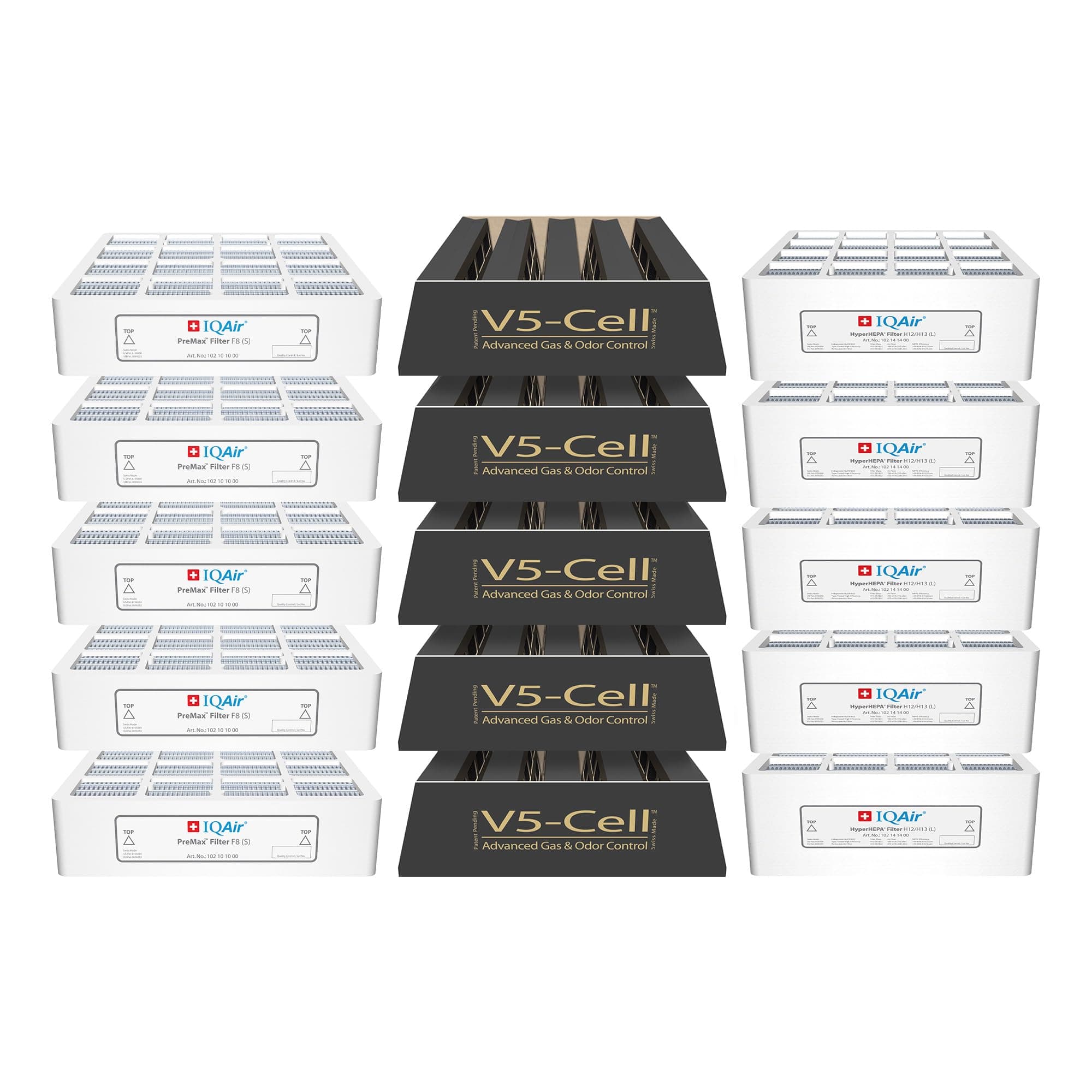 3-in-1 Filter Bundle 5 Pack - Genuine Replacement Filters for HealthPro Plus - PreMax Pre-Filter - V5 Cell Gas & Odor Filter - Patented HyperHEPA Filter - Swiss Made Filters for Air Purifiers