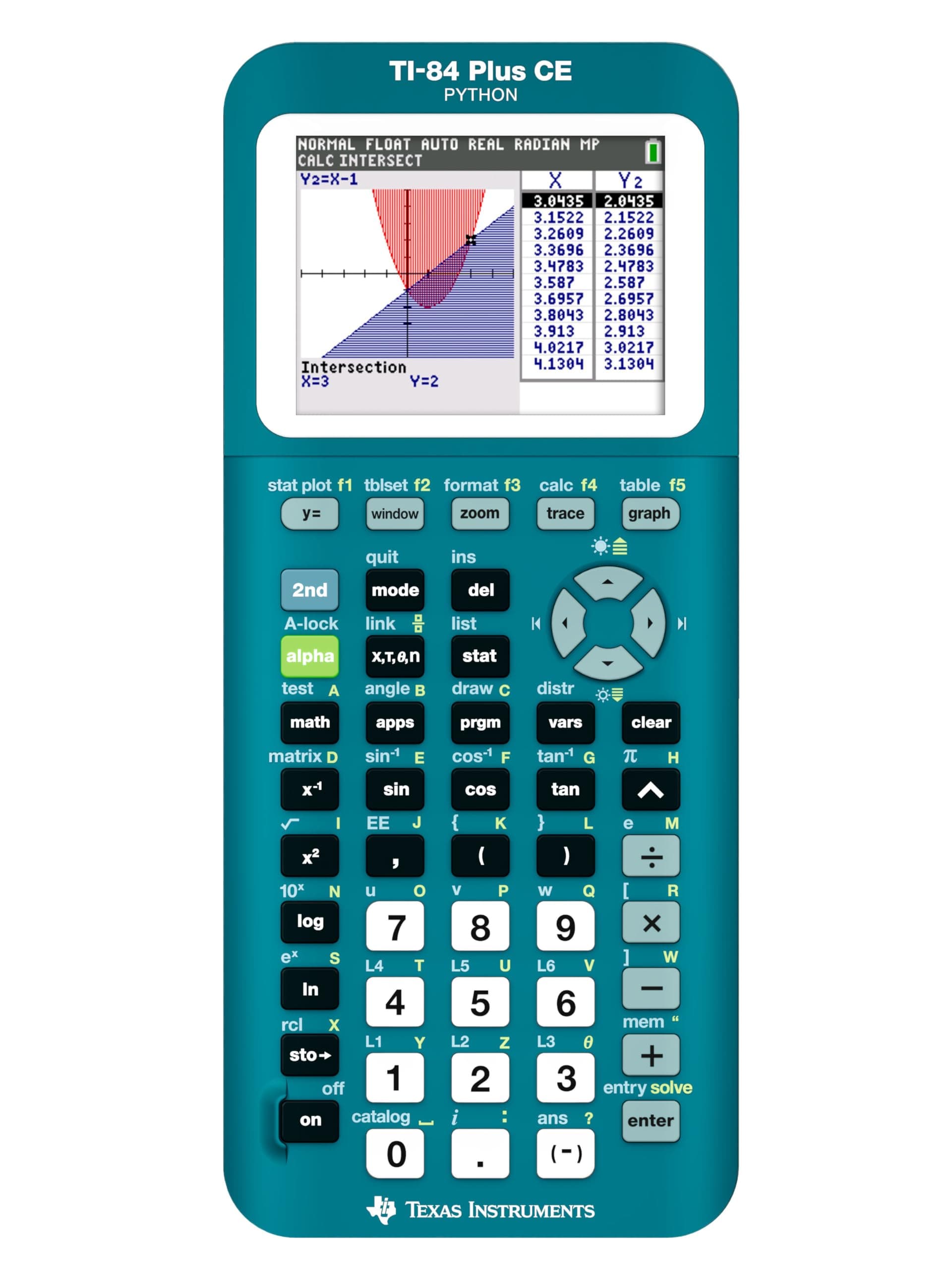 TI-84 Plus CE Graphing Calculator, Trinomial Teal