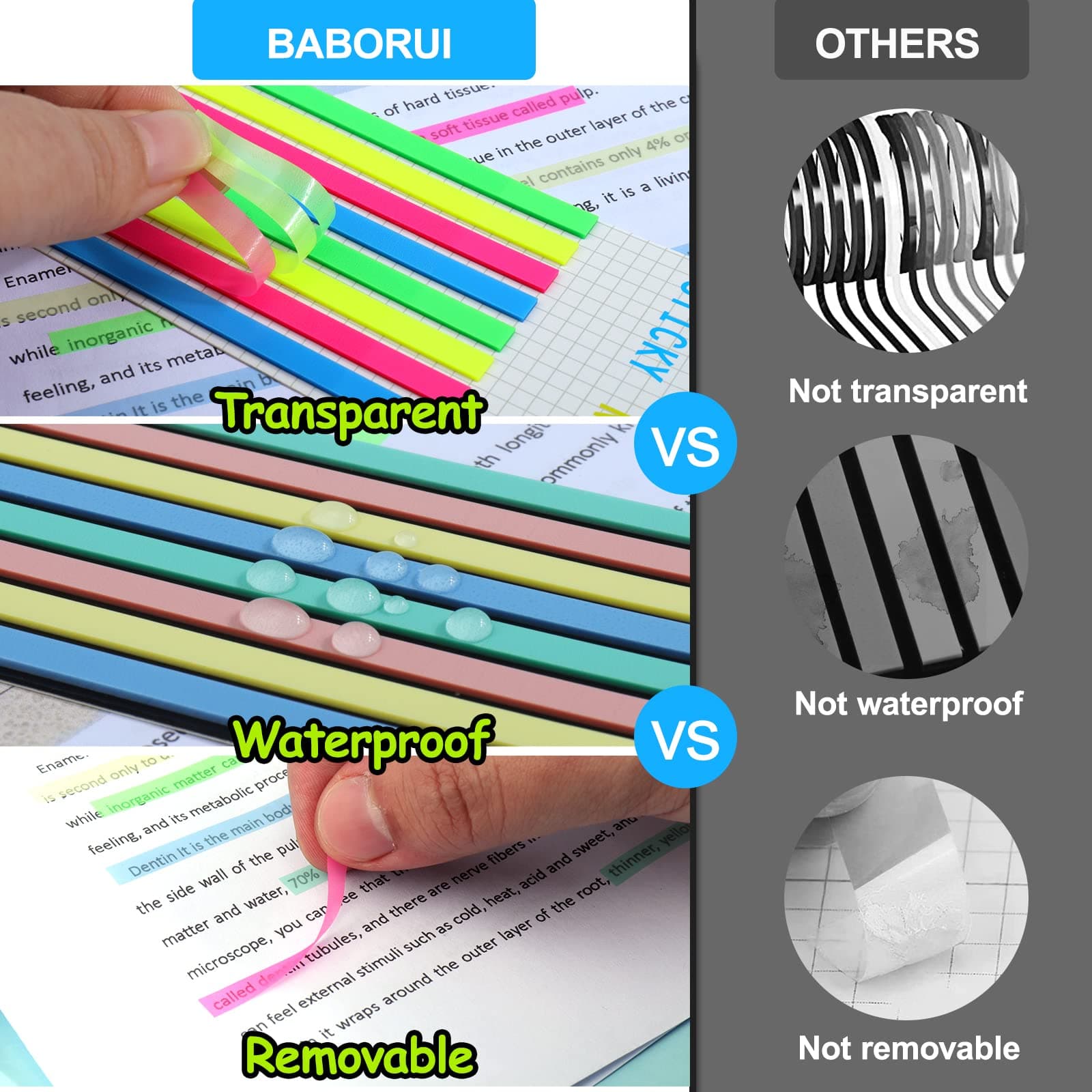 BABORUI 1280Pcs Transparent Book Tabs for Annotating Books, Removable Highlighter Tape for Books, Long Strips Page Markers Tabs with Scissor, Neon Clear Sticky Notes Aesthetic Office School Supplies