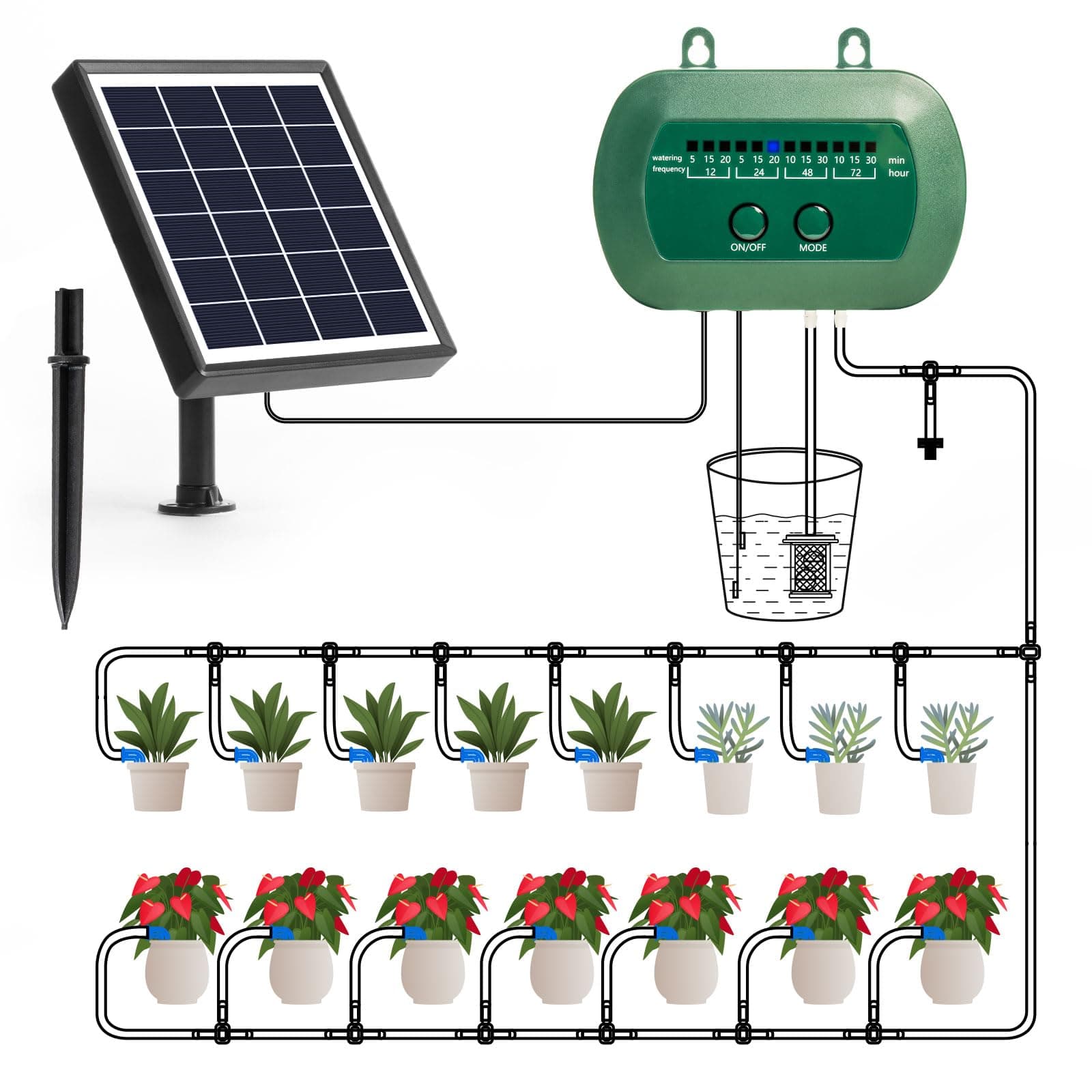 Automatic Plant Waterer Indoor Anti-Siphon, Automatic Watering System 12 Timing Modes Solar Irrigation System DIY Vacation Plant Watering System, Supports 15 Potted Plant Watering on Balcony & Garden