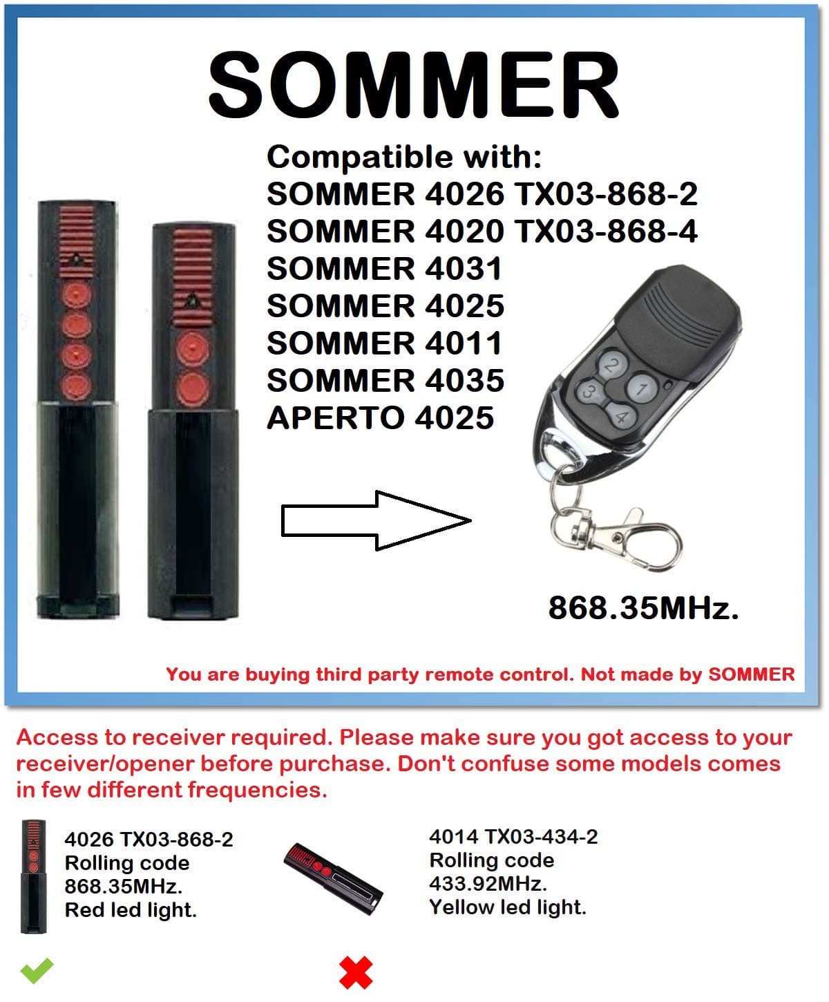 Sommer 4025 Blue TX03-868-4 Compatible Handheld Transmitter, Replacement Transmitter, 868.8 MHz Keyfob