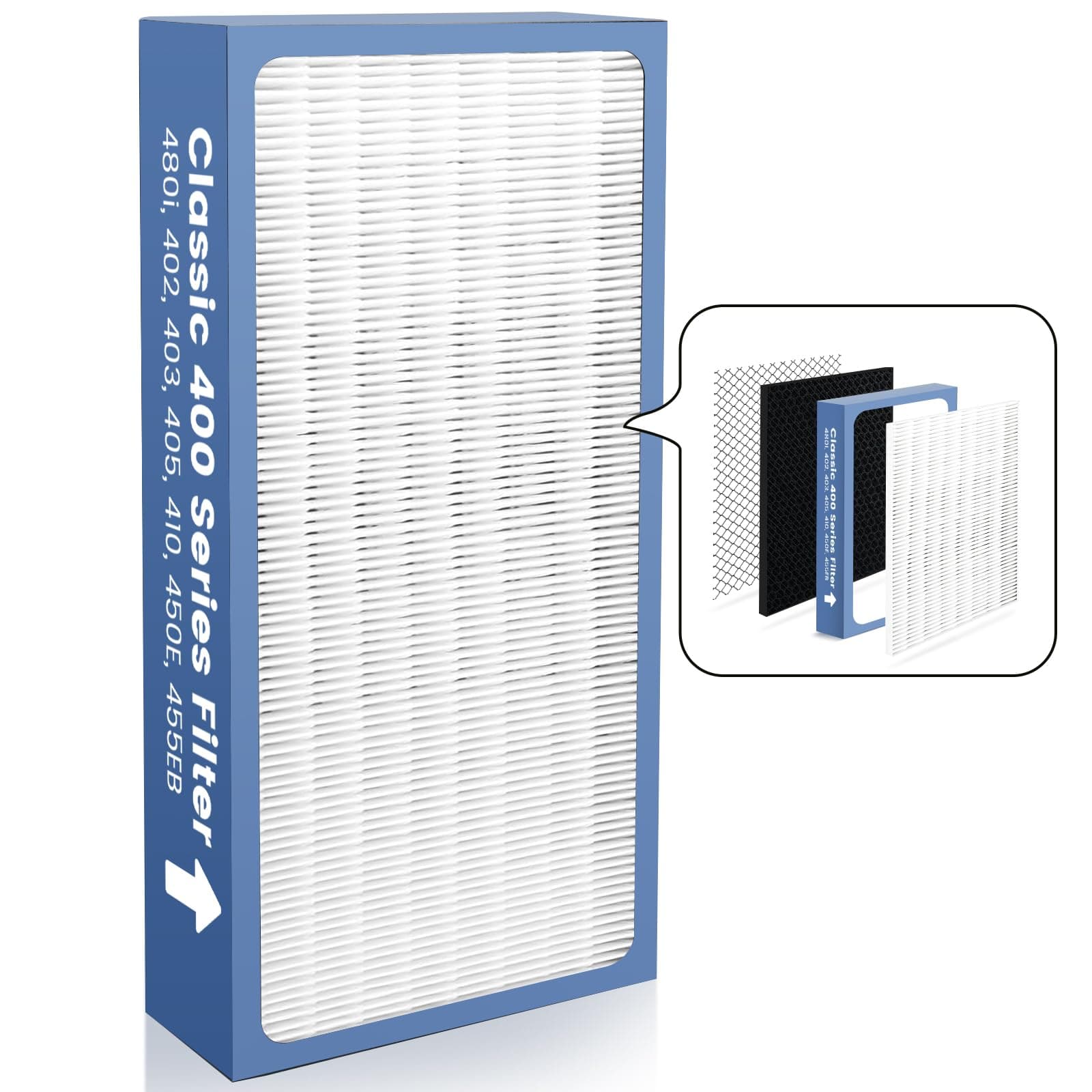 Facecool Classic 400 Series Replacement Filter Compatible with Blueair Classic 480i, 405, 403, 402, 410, 450E, 455EB, 3-in-1 H13 True HEPA and Carbon Filter [Upgraded]