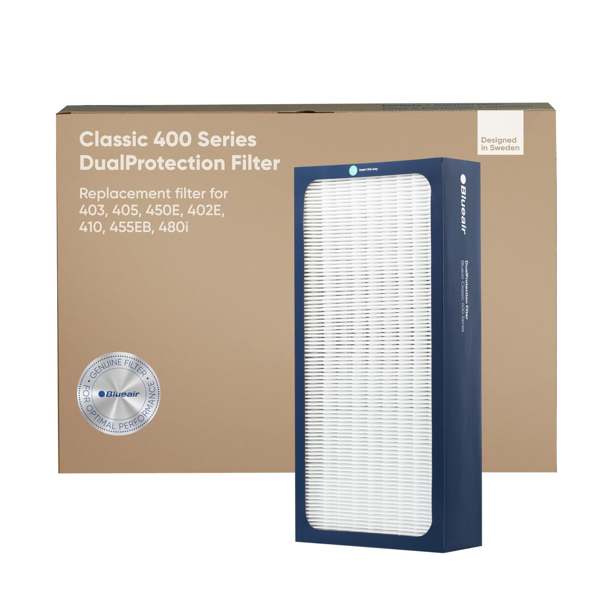 Blueair 400 Series DualProtection Replacement Filter